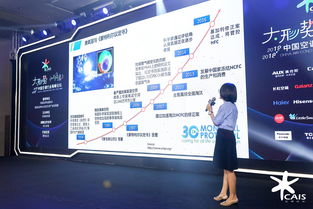 大形勢小確幸 空調(diào)行業(yè)進入“高烤期”的技術(shù)推廣與服務(wù)實踐