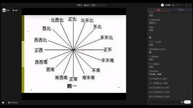 鄧奶奶的食品工廠設計 用水量的計算